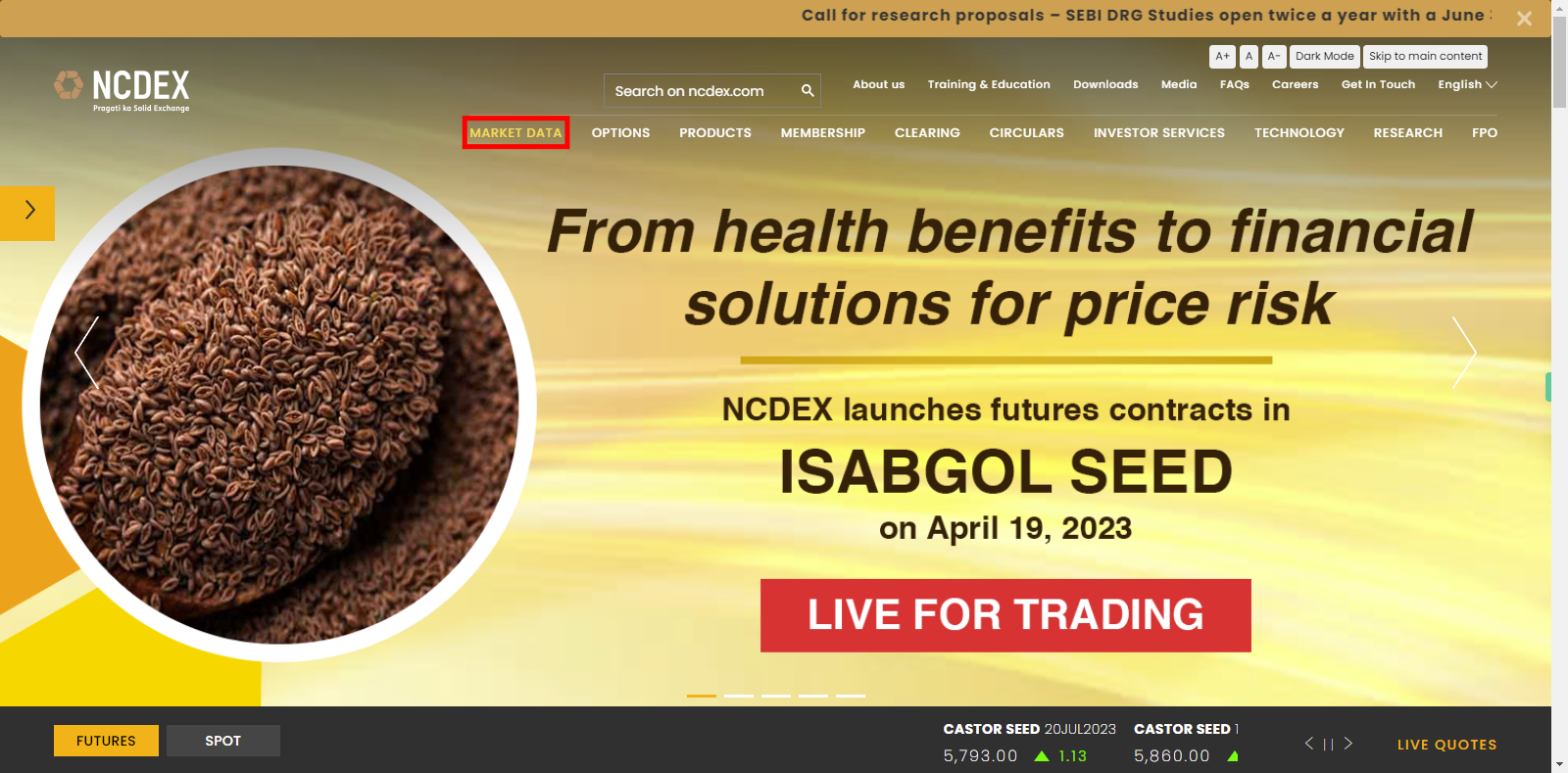 National Commodity & Derivatives Exchange Limited