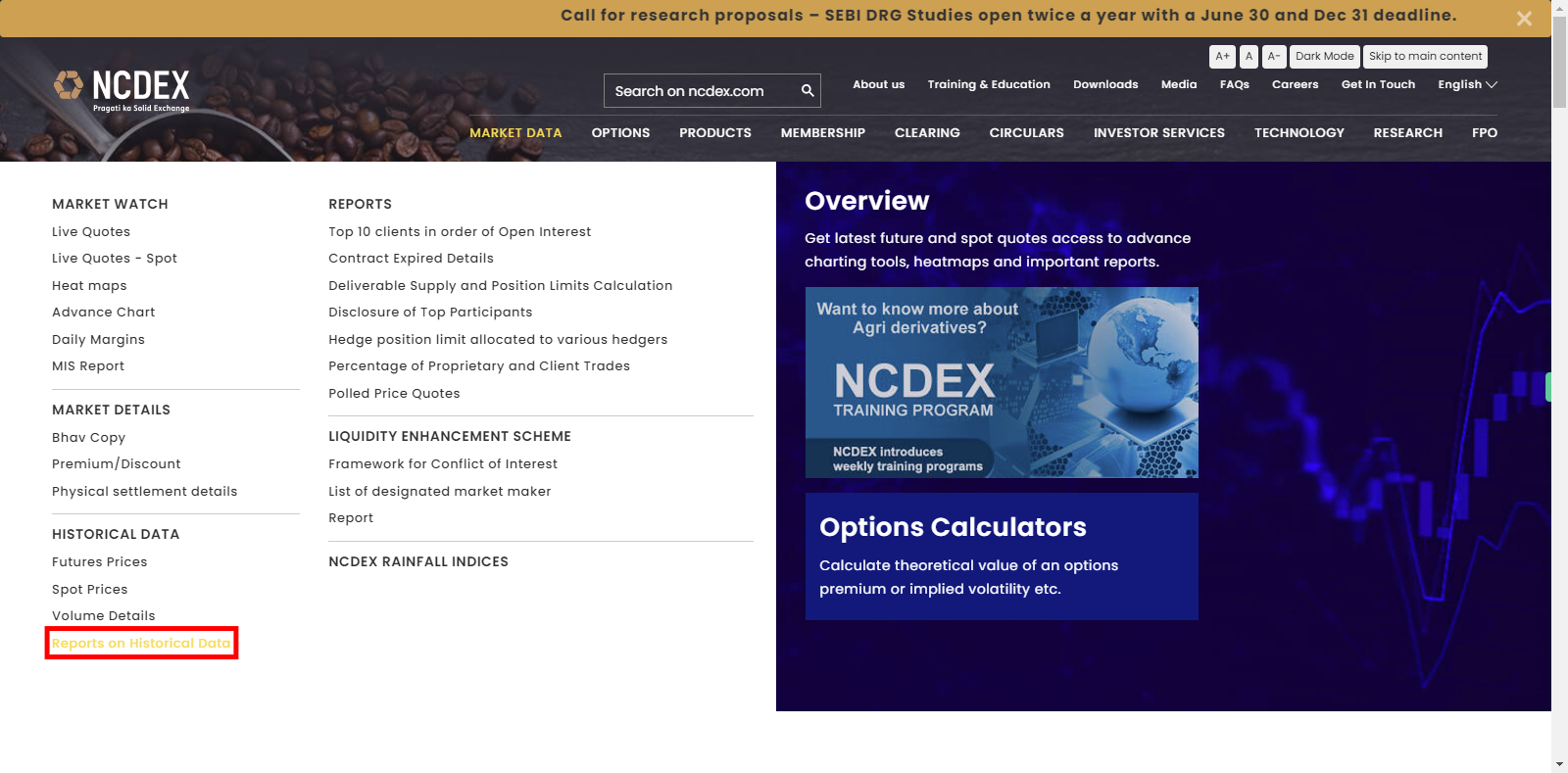 National Commodity & Derivatives Exchange Limited