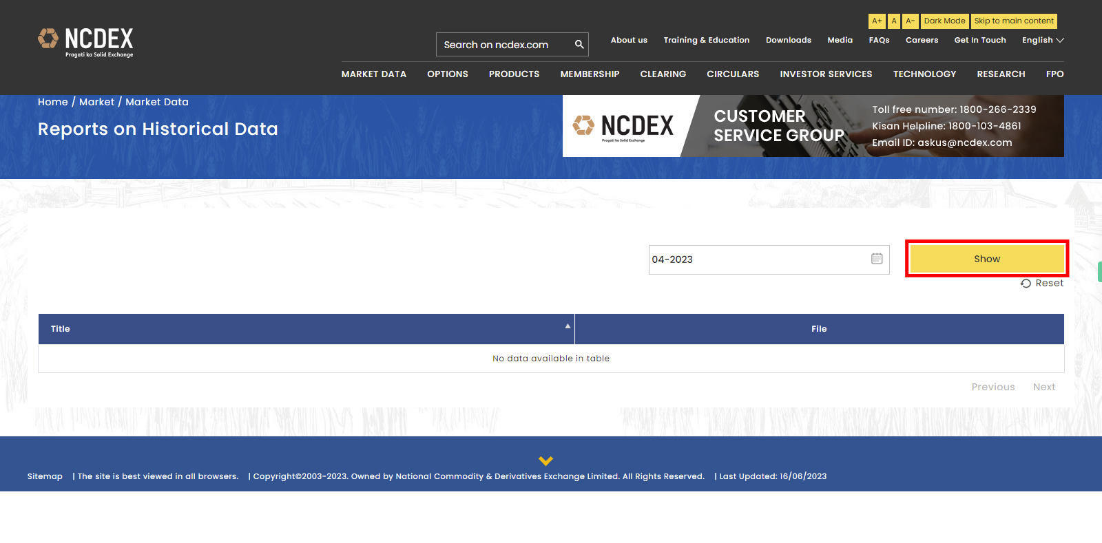 Reports on Historical Data | National Commodity & Derivatives Exchange Limited