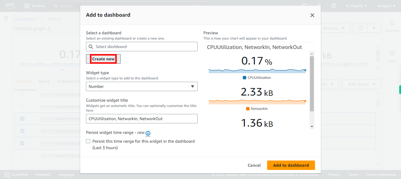 CloudWatch Management Console