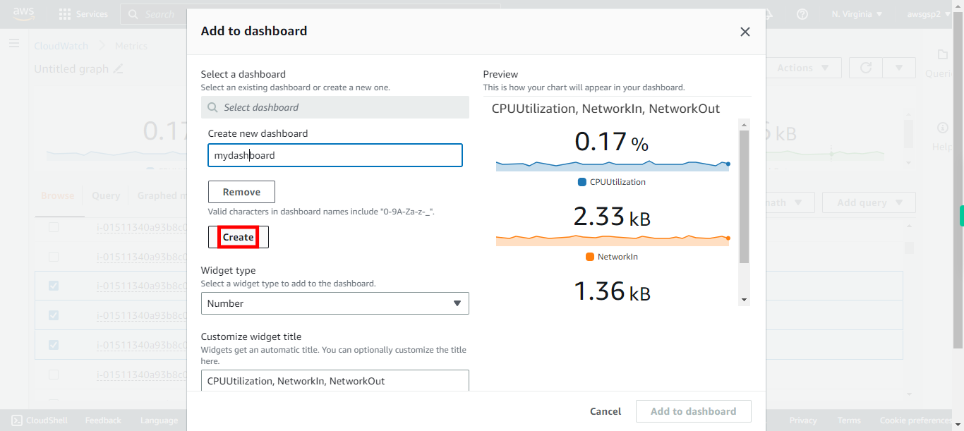 CloudWatch Management Console