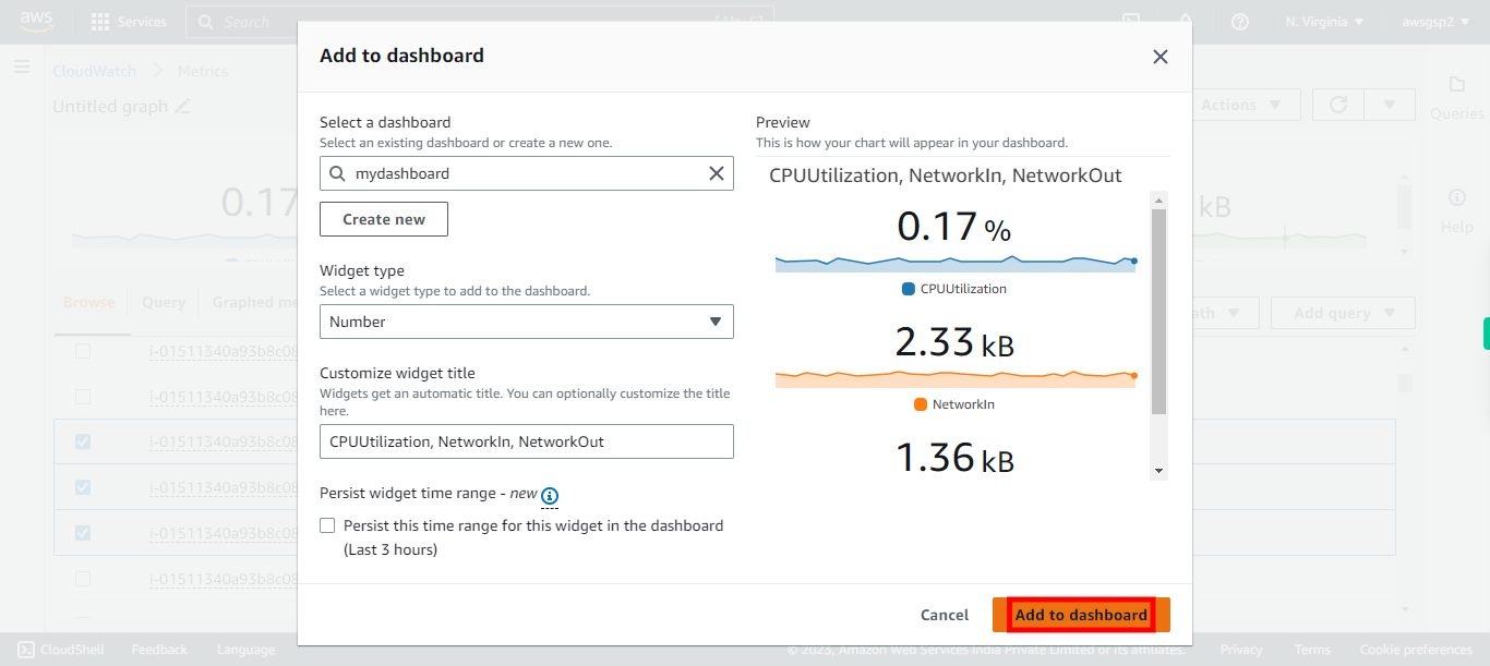 CloudWatch Management Console