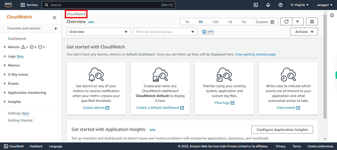 CloudWatch Management Console