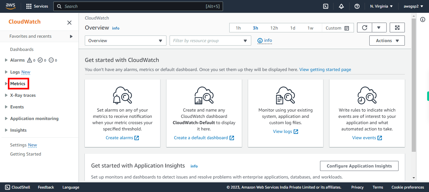 CloudWatch Management Console