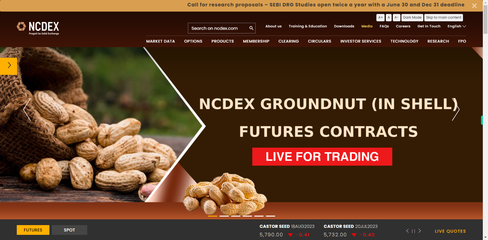 National Commodity & Derivatives Exchange Limited