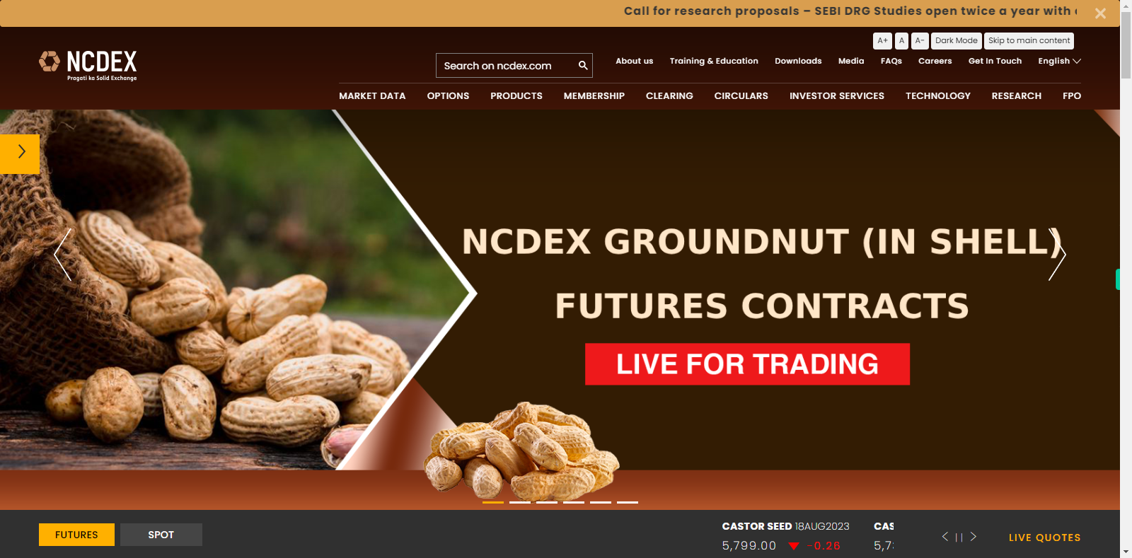 National Commodity & Derivatives Exchange Limited