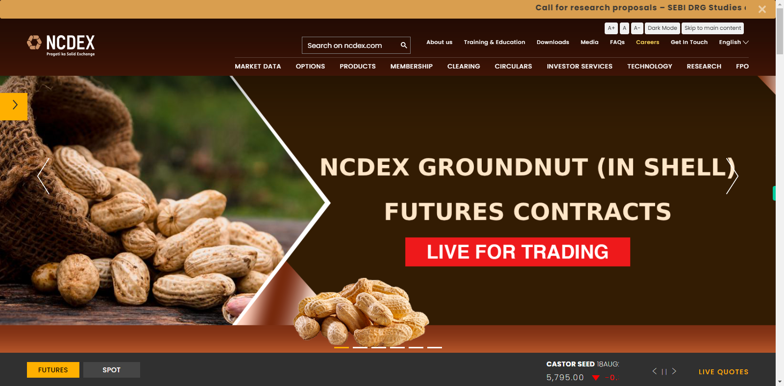 National Commodity & Derivatives Exchange Limited