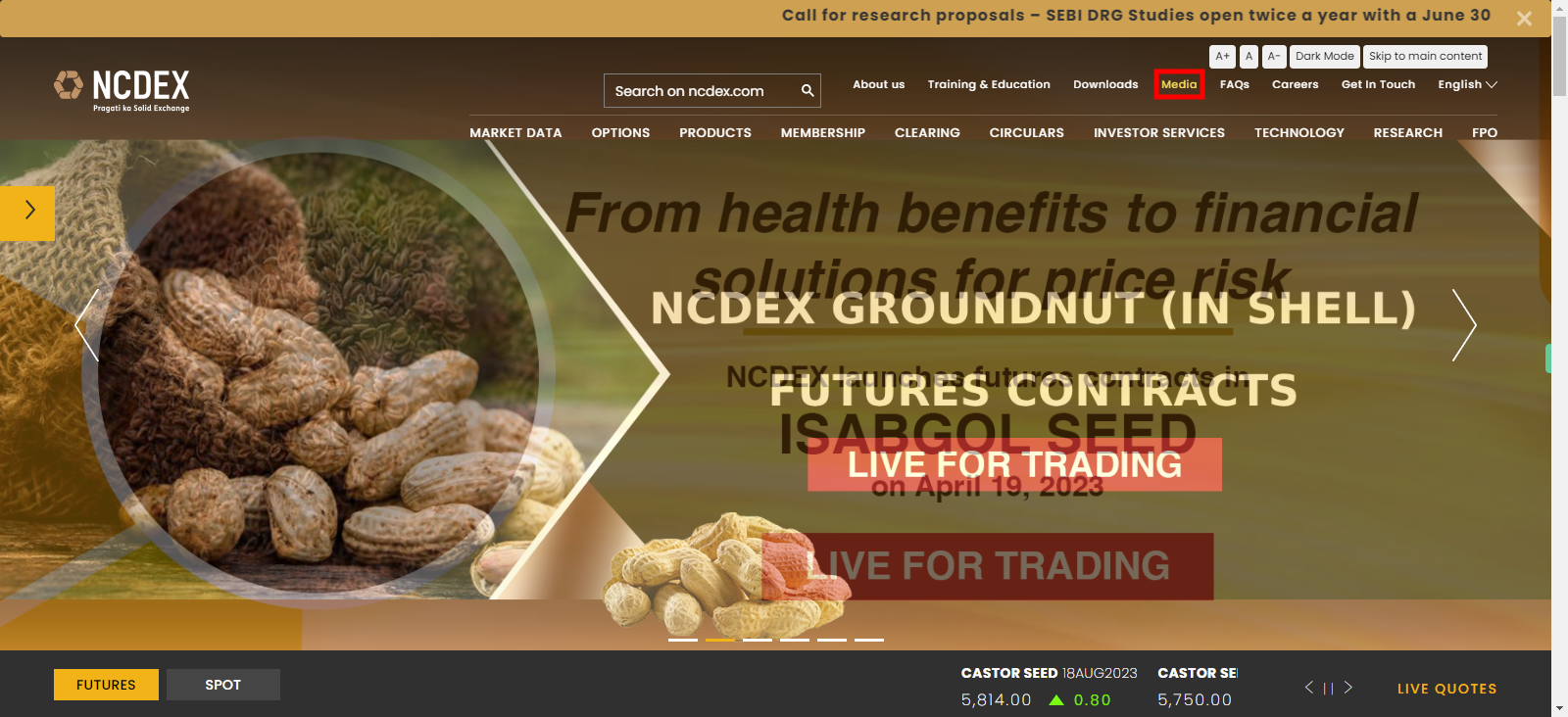 National Commodity & Derivatives Exchange Limited