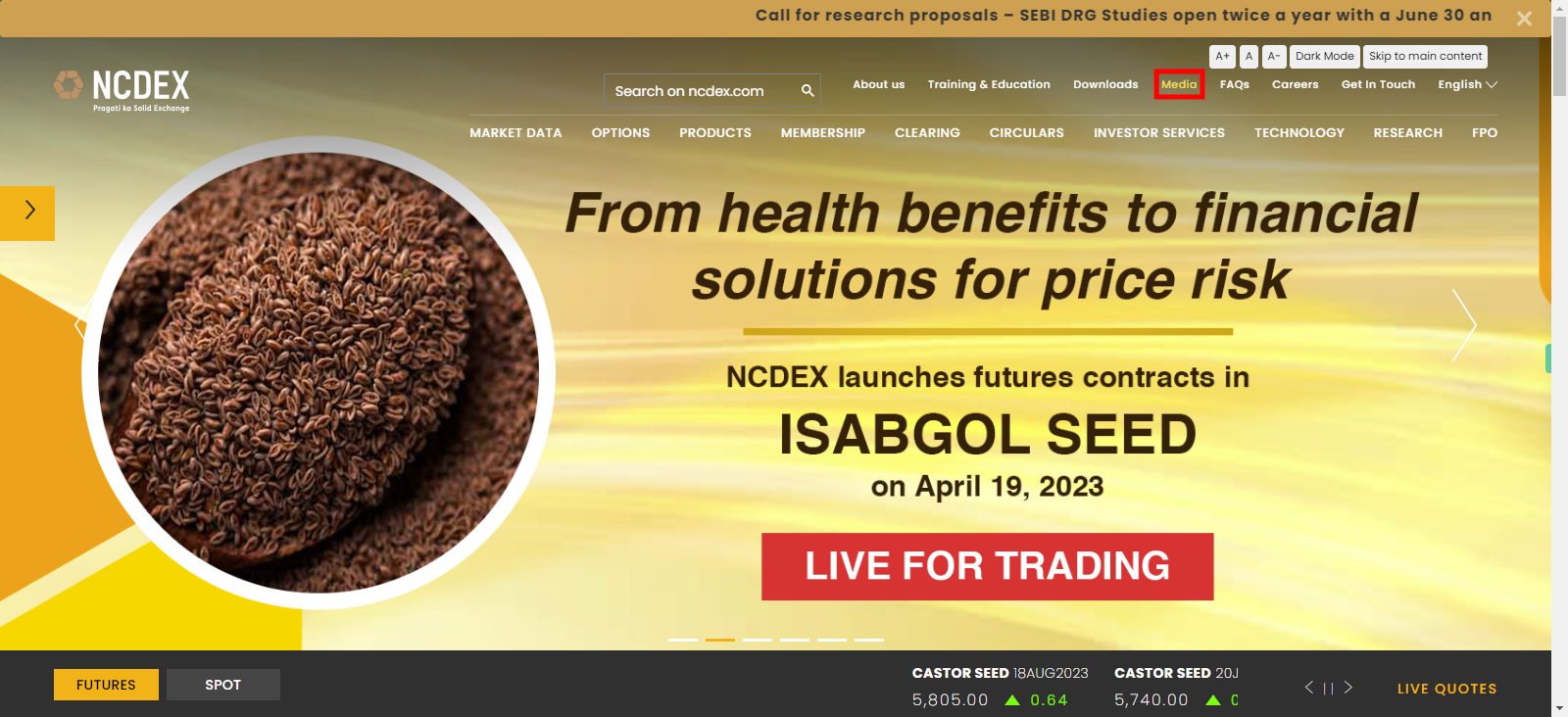 National Commodity & Derivatives Exchange Limited