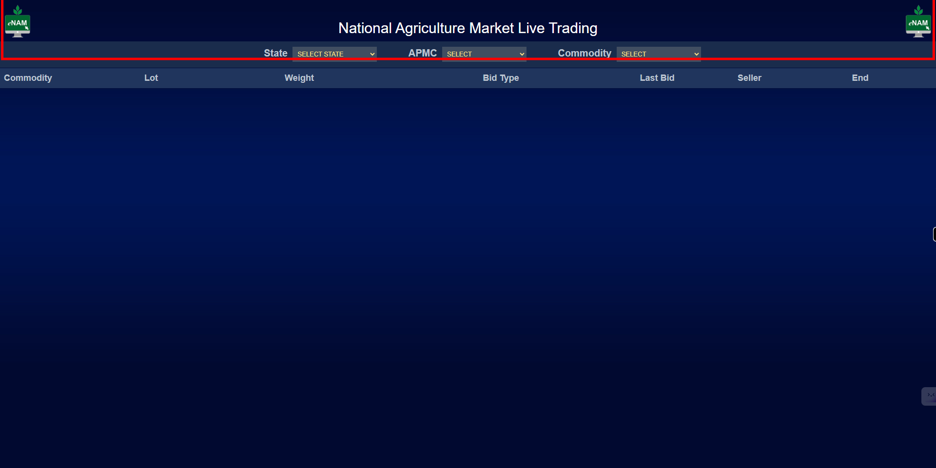 National Agriculture Market Live Trading