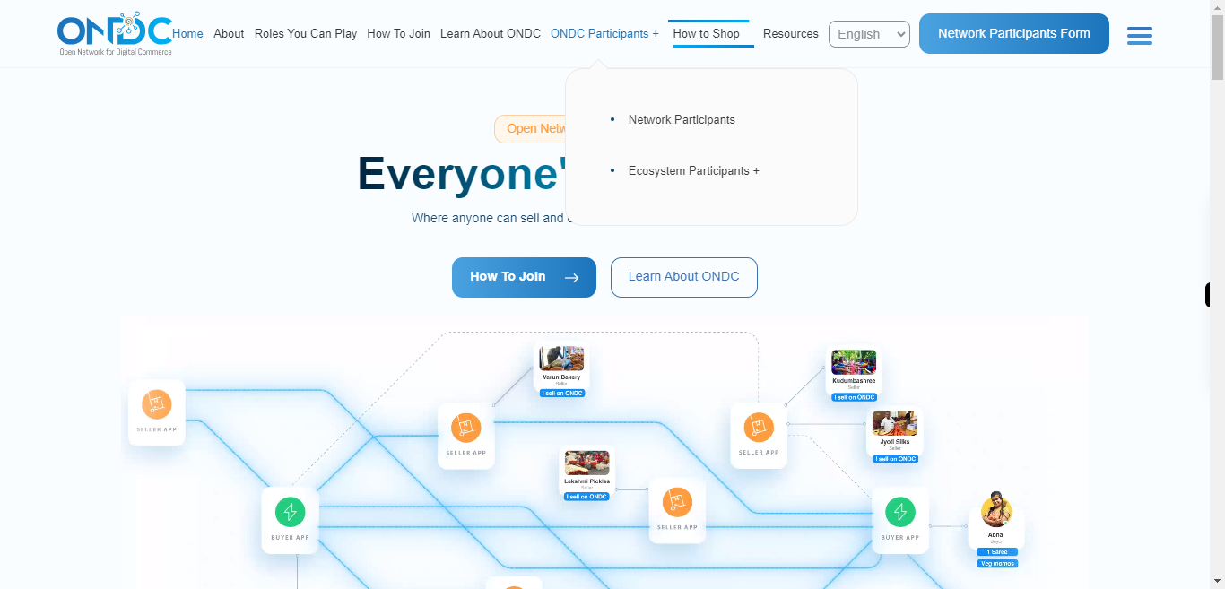 ONDC | Open Network for Digital Commerce