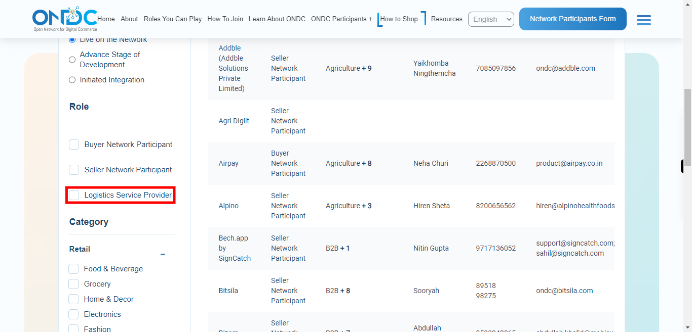 Network Participants on ONDC