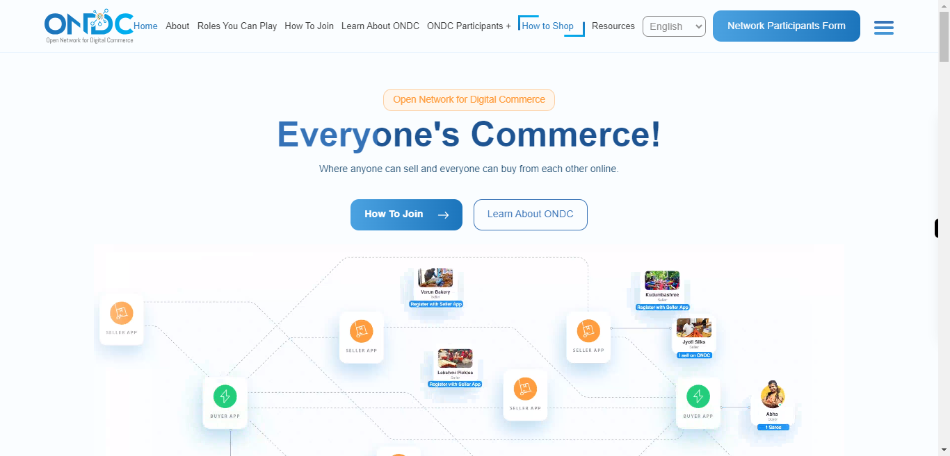 ONDC | Open Network for Digital Commerce