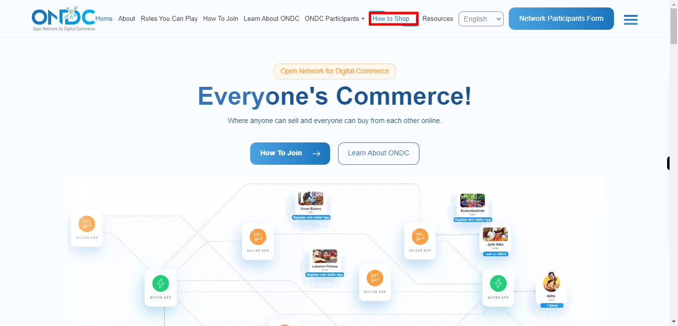 ONDC | Open Network for Digital Commerce