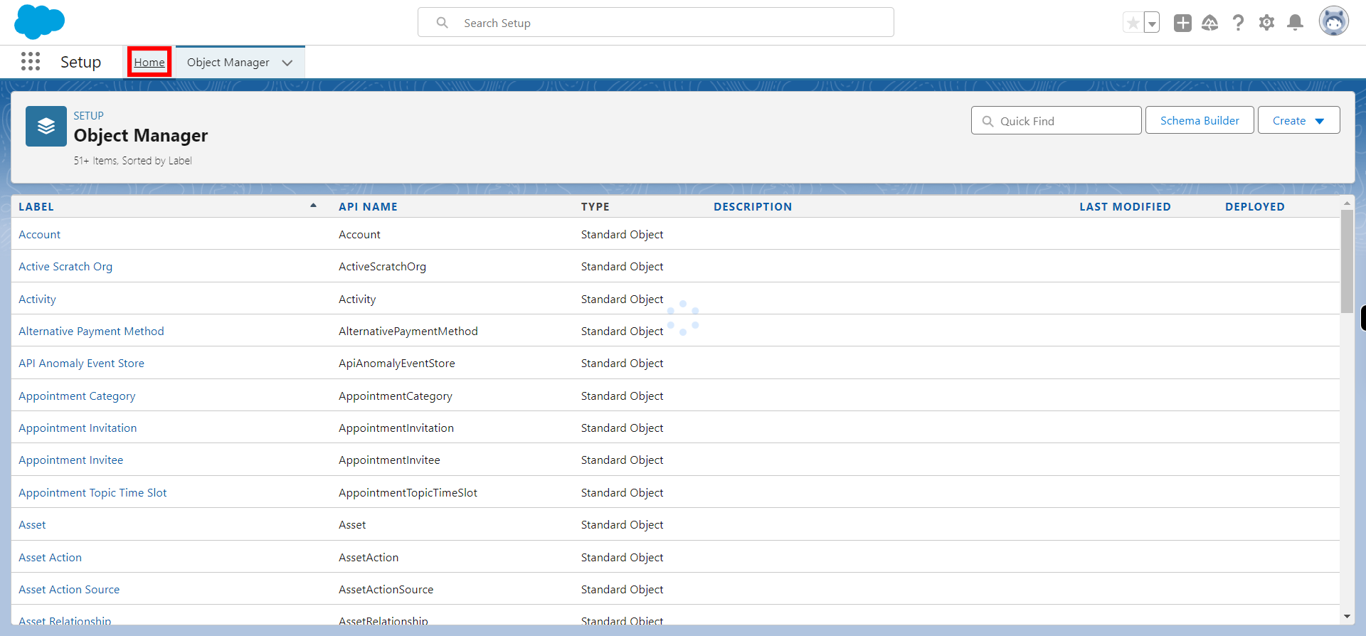 Object Manager | Salesforce