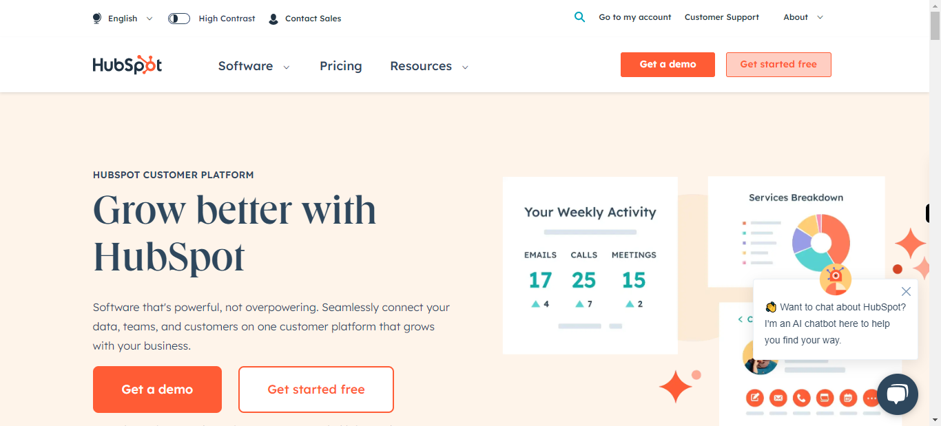 HubSpot | Software, Tools, Resources for Your Business