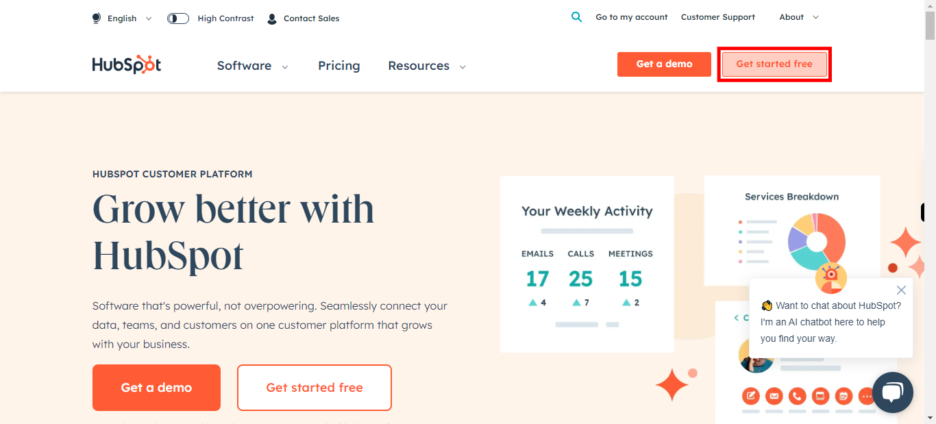 HubSpot | Software, Tools, Resources for Your Business