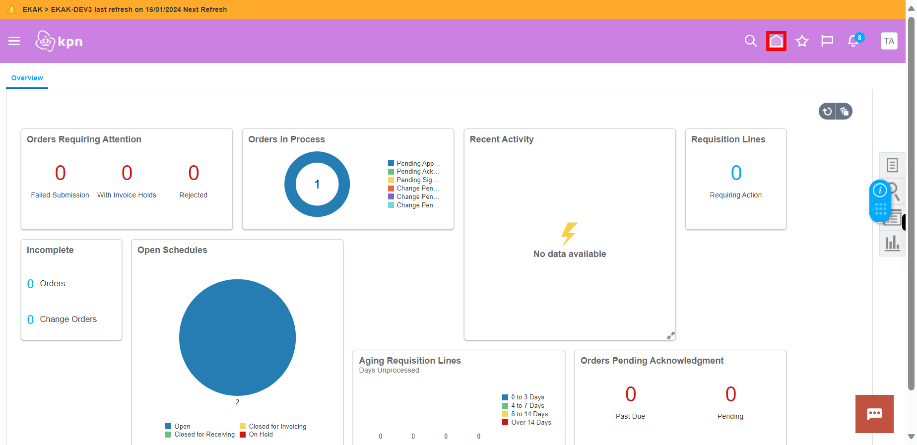 Overview - Purchase Orders - Oracle Fusion Cloud Applications